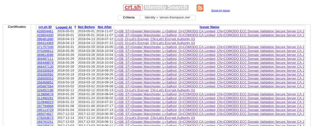 Screenshot of the crt.sh UI